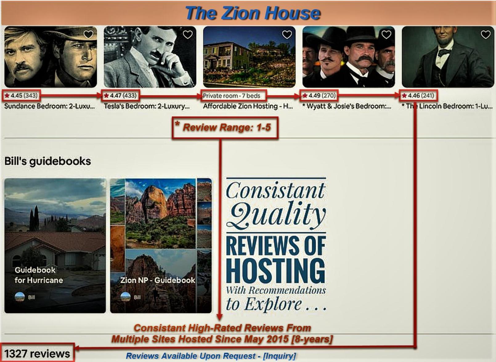 The Zion House - Affordable Bedrooms Hurricane Ngoại thất bức ảnh